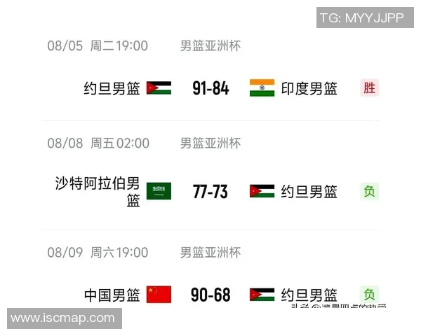 中国对阵伊朗的比赛分析能否逆袭赢得胜利