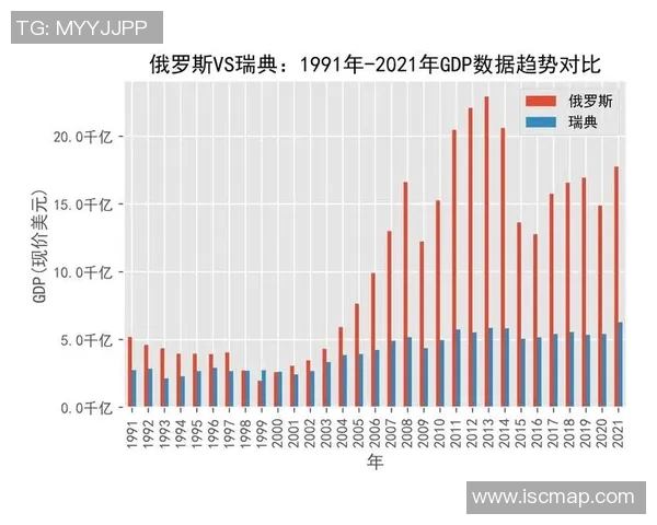 国家联赛精彩对决俄罗斯与瑞典谁能笑到最后争夺胜利荣耀