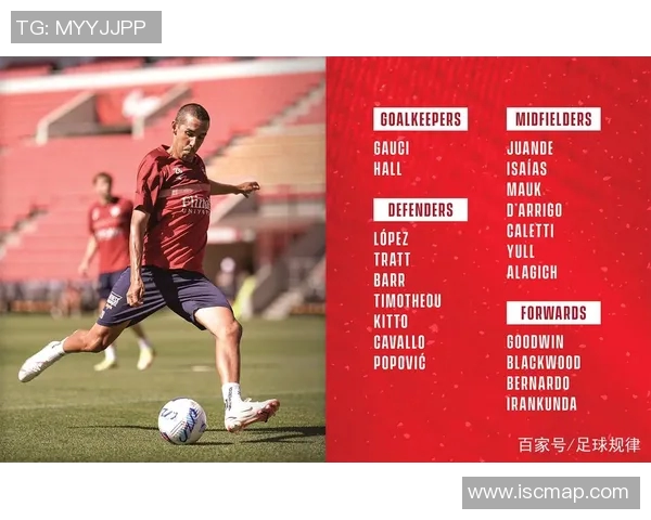 墨尔本胜利与北京国安对决前瞻分析及比赛结果预测