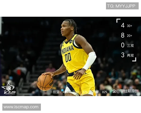 本尼迪克特马图林：从篮球新星到NBA未来之星的成长之路