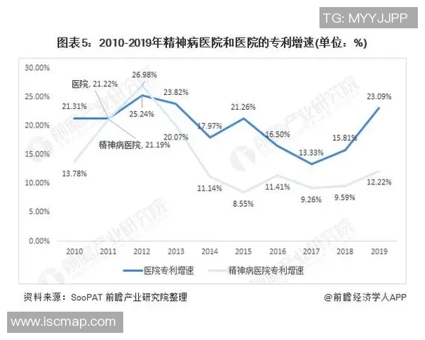 上海极限运动队的灵活性探讨与发展现状分析